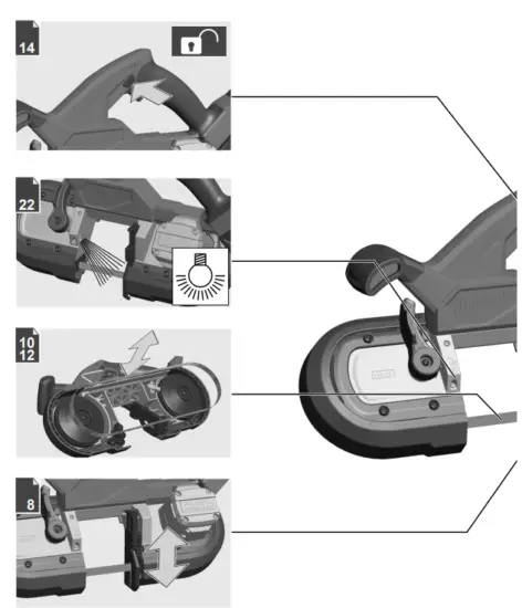 milwaukee-M18FBS85-85mm-18V-Li-Ion-RedLithium-Brushless-Cordless-Bandsaw-FIG-2