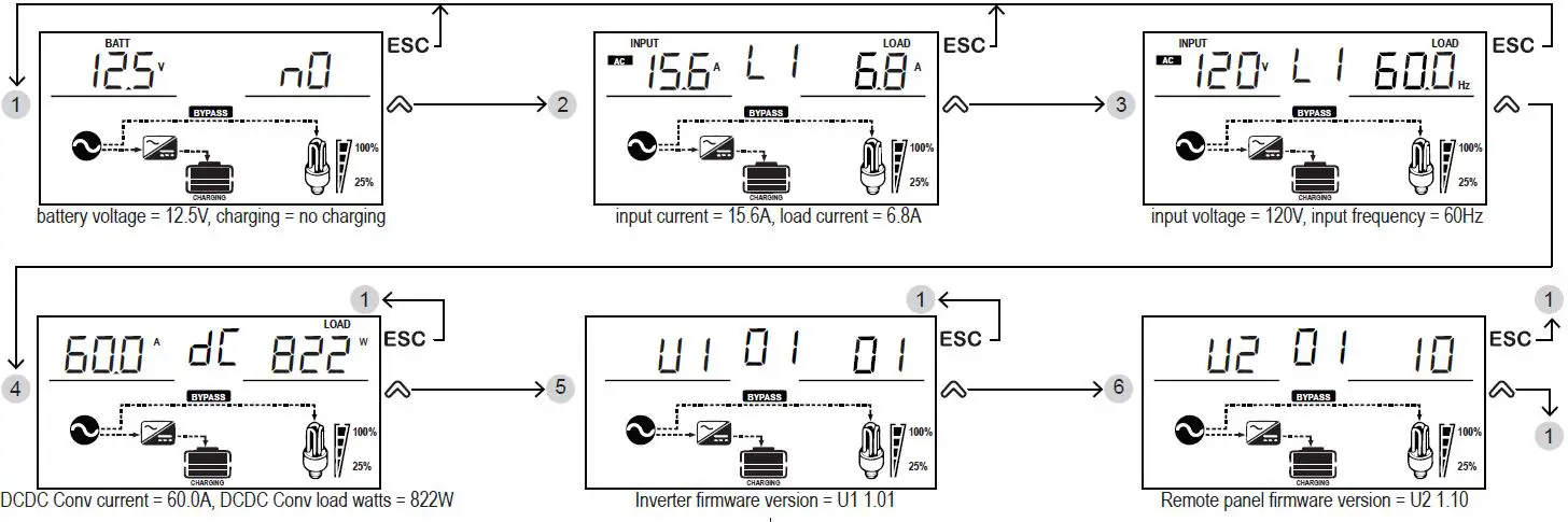 xantrex-808-0817-03-Freedom-EX-Remote-Panel-fig-16