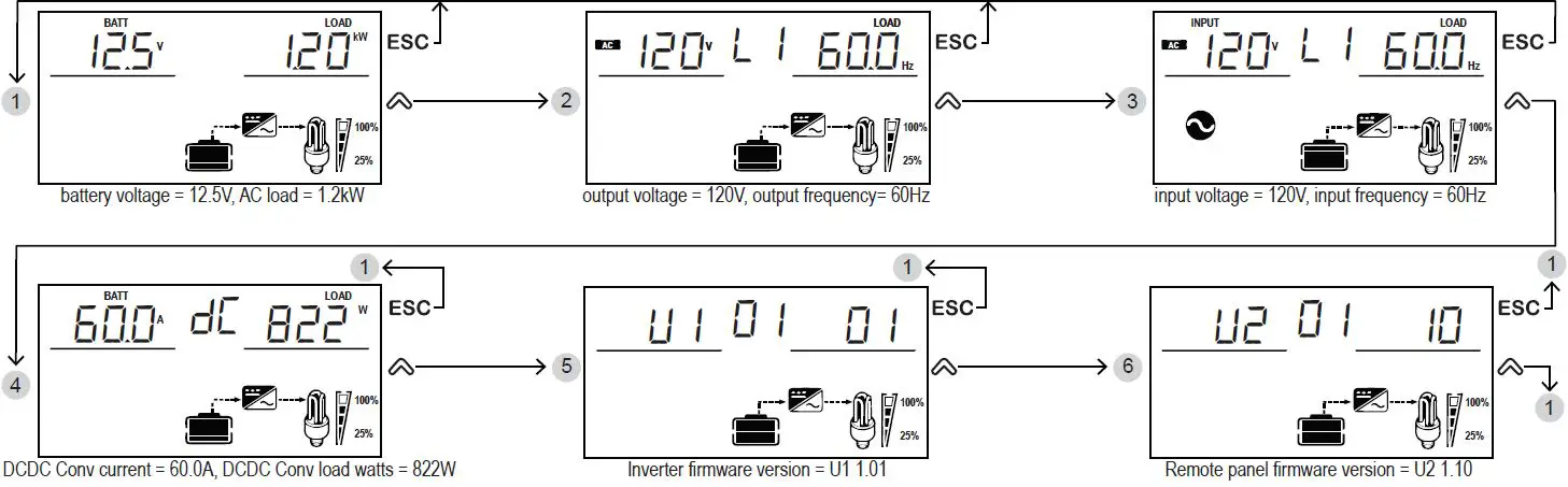 xantrex-808-0817-03-Freedom-EX-Remote-Panel-fig-17