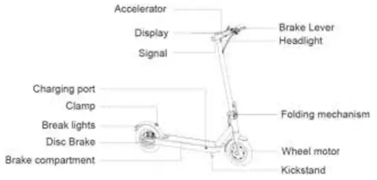 PHAEWO FW H85B Foldable Electric Scooter - Function