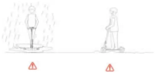 PHAEWO FW H85B Foldable Electric Scooter - speed