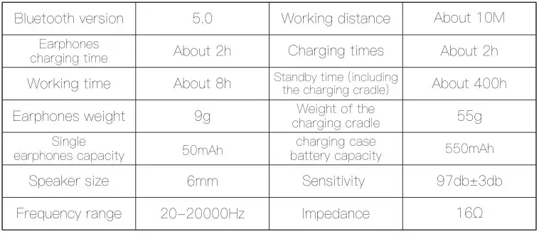 WINTORY AIR 2 True Wireless Earphone - Product Specifications