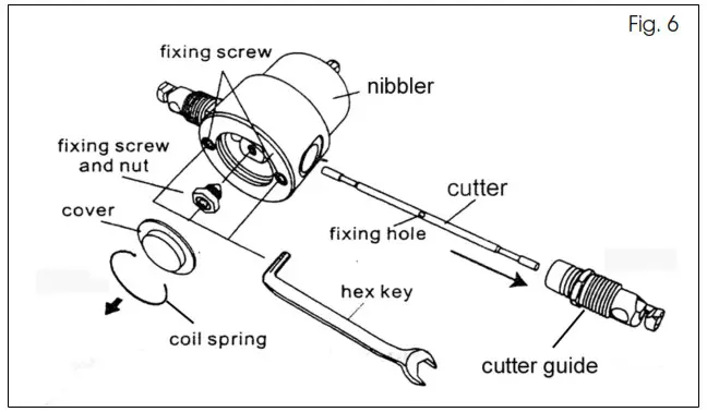 Clarke DHC 2 Double Headed Metal Nibbler - CHANGING THE CUTTER 1