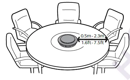Jabra-Speak-750-Indoor-Speaker-2