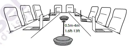 Jabra-Speak-750-Indoor-Speaker-3