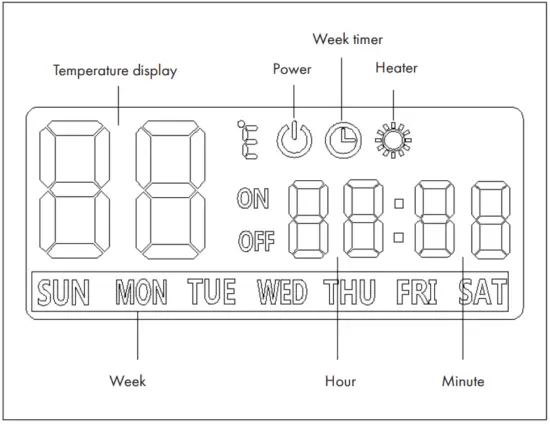 KLARSTEIN 10032816 Wonderwall 120 Infrared Heater - FIG 6