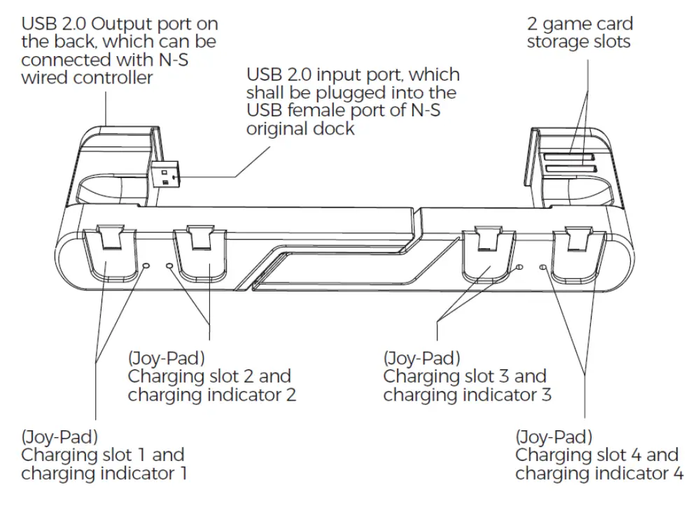 anko 43131976 Switch 4 in 1 Charging Dock -