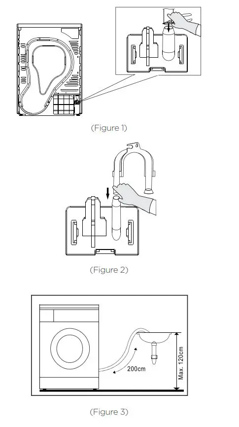 kogan 7kg Heat Pump Dryer Instruction Manual - Figure 1,2,3