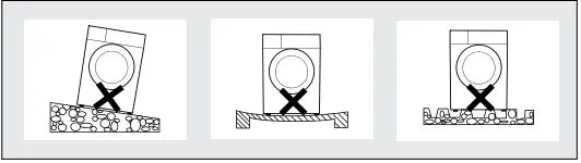kogan 7kg Heat Pump Dryer Instruction Manual - INSTALLATION POSITION