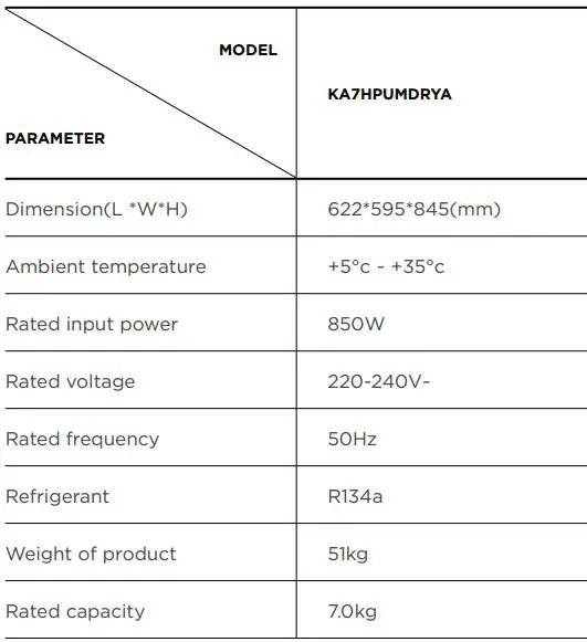 kogan 7kg Heat Pump Dryer Instruction Manual - Technical Data