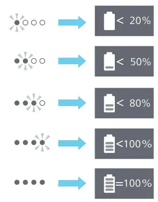 PHILIPS TAX4207 4000 Series Bluetooth Party Speaker - Charge the built in battery 3
