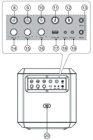 PHILIPS TAX4207 4000 Series Bluetooth Party Speaker - Party speaker 2