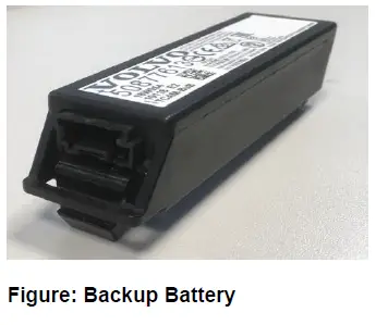 Continental TCAM1NA2 Telematics and Connectivity fig 6