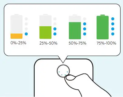 Anker 10000 PD PowerCore Slim-fig1