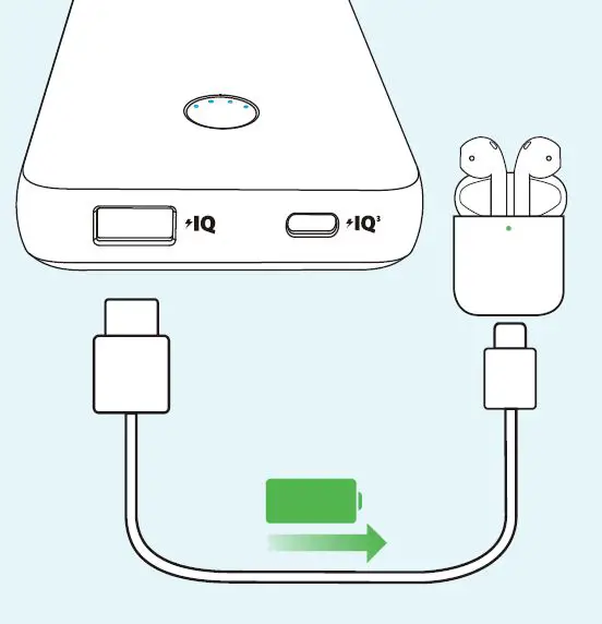 Anker 10000 PD PowerCore Slim-fig5