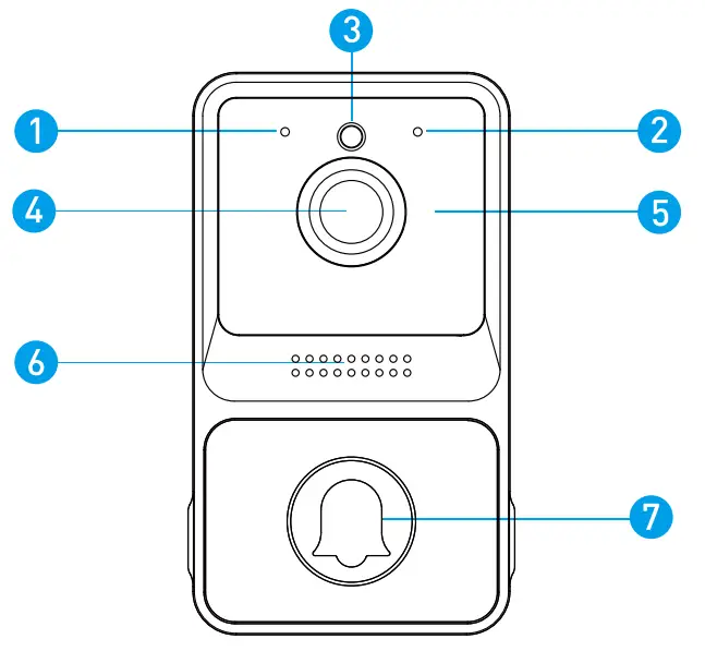 Gofuture Technology Z20 Security Wireless Smart Electric Doorbell - 1