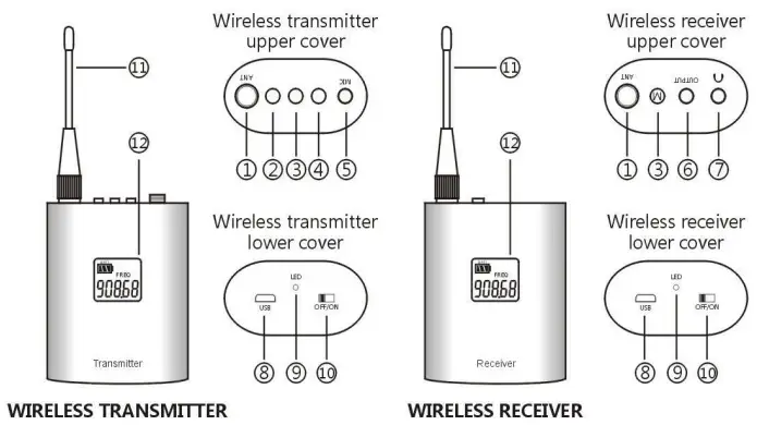 JINGHUA AILSHCN Mini Wireless Microphone-fig2