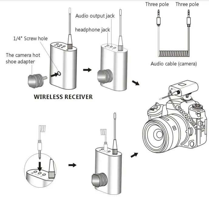 JINGHUA AILSHCN Mini Wireless Microphone-fig4