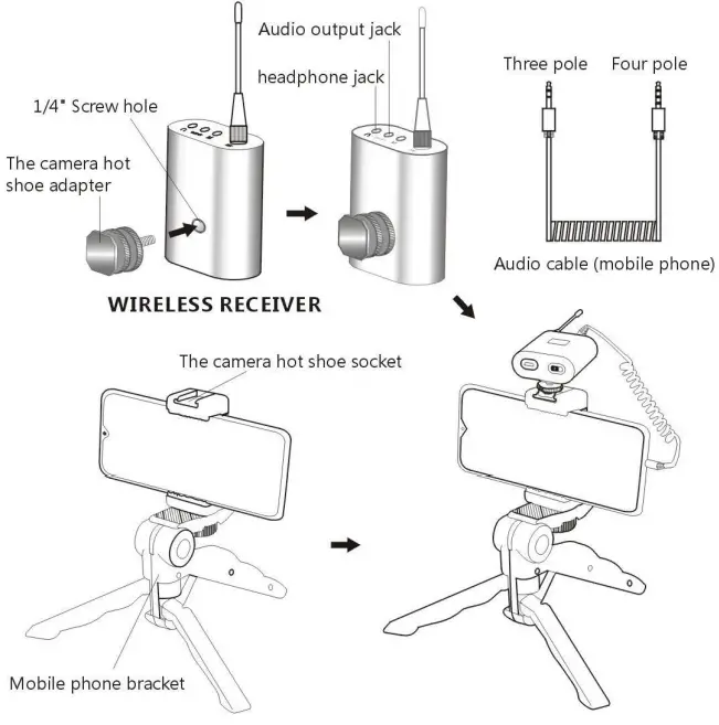 JINGHUA AILSHCN Mini Wireless Microphone-fig5