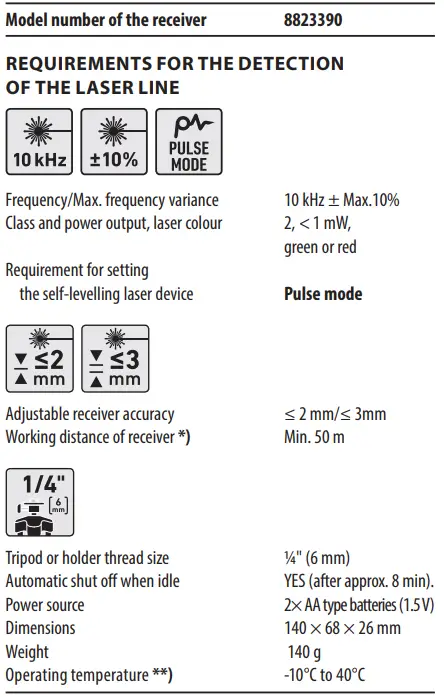 EXTOL PREMIUM 8823390 Laser Receiver-Detector 8