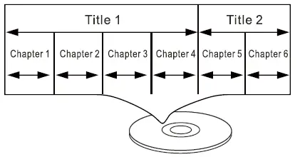 OTIC-HJ10PRB01-Bluetooth-Portable-DVD-Player-03