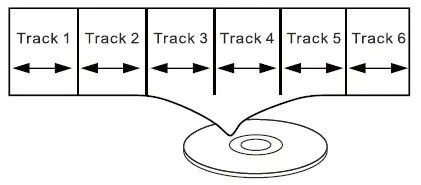 OTIC-HJ10PRB01-Bluetooth-Portable-DVD-Player-04