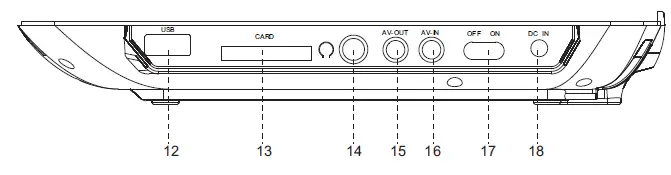 OTIC-HJ10PRB01-Bluetooth-Portable-DVD-Player-06