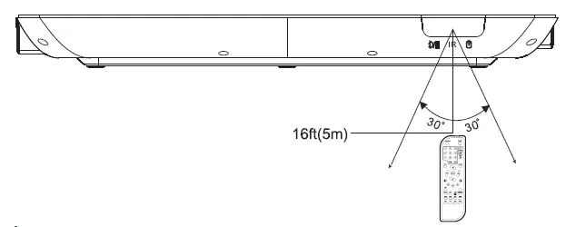 OTIC-HJ10PRB01-Bluetooth-Portable-DVD-Player-10