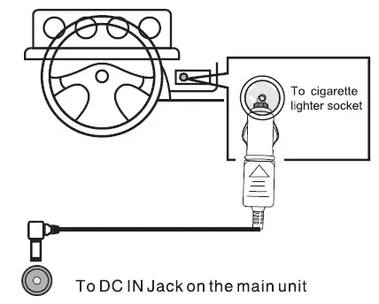 OTIC-HJ10PRB01-Bluetooth-Portable-DVD-Player-11