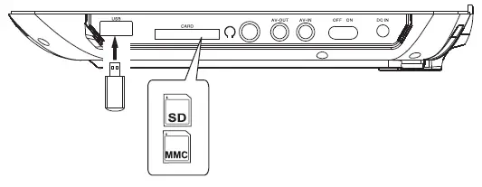 OTIC-HJ10PRB01-Bluetooth-Portable-DVD-Player-13