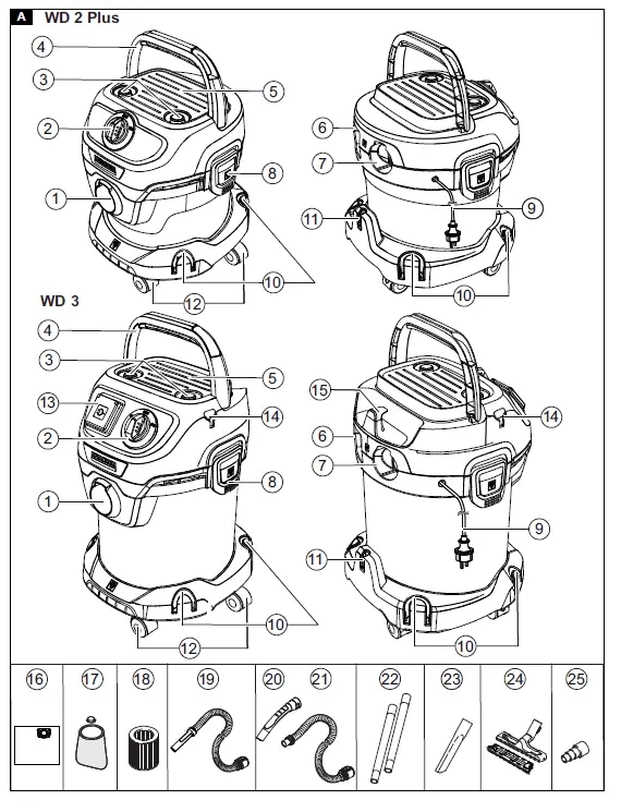 KARCHER KWD 3 P S Wet and Dry Vacuum Cleaner fig 1