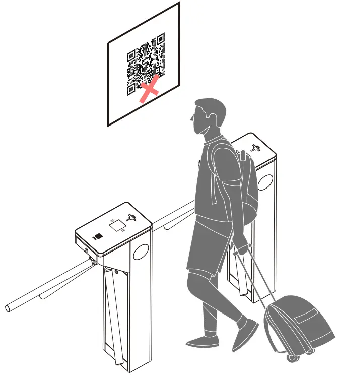 Fingerprint Verification