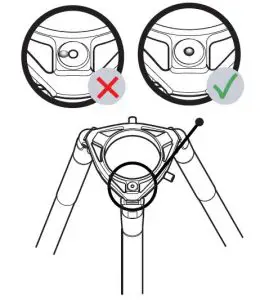 FIG 1 Set up the tripod