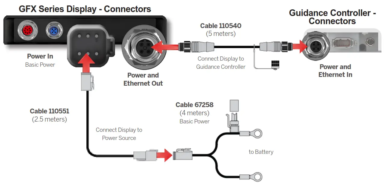 Trimble GFX Series GFX 750 Display System - Trimble GFX Series GFX 750 Display System4