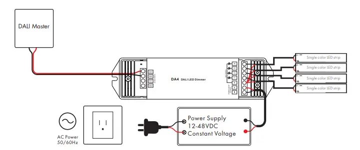 SKYDANCE-Channel-Constant-Voltage-Dali-LED-Dimmer-2