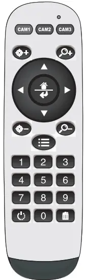 Remote controller