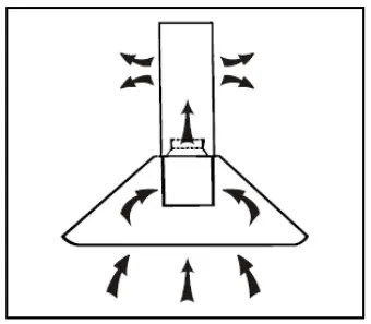 caple CGC610CGC710CGC910 Chimney Hood - section