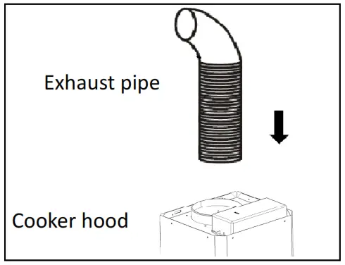 caple CGC610CGC710CGC910 Chimney Hood - valve