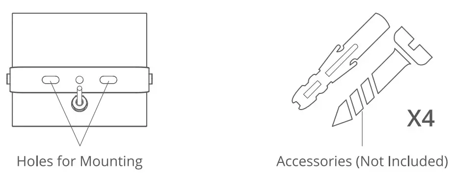 Govee H7061 RGBIC FLOOD LIGHTS - Figure 3