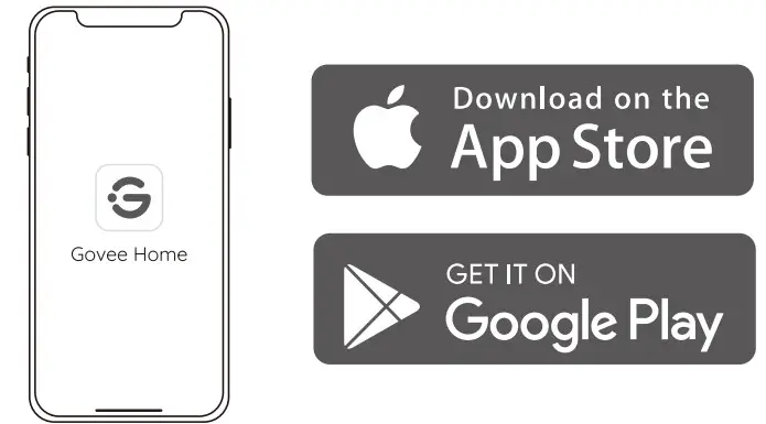 Govee H7061 RGBIC FLOOD LIGHTS - Figure 6