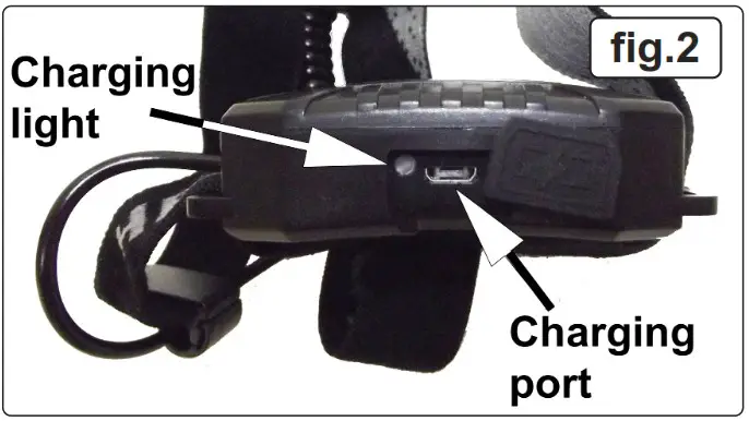 SEALEY HT106LED V2 3W SMD LED HEAD &amp HAT TORCH - OPERATION