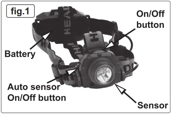 SEALEY HT106LED V2 3W SMD LED HEAD &amp HAT TORCH - SPECIFICATION