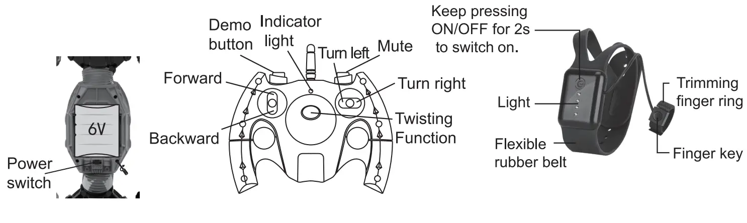 Powerextra 4WD 2.4GHz Remote Control Gesture Sensor Toy Cars - fig2