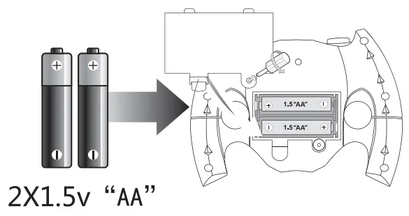 Powerextra 4WD 2.4GHz Remote Control Gesture Sensor Toy Cars - fig3