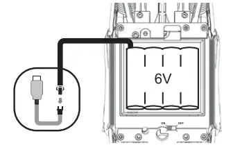 Powerextra 4WD 2.4GHz Remote Control Gesture Sensor Toy Cars - fig5