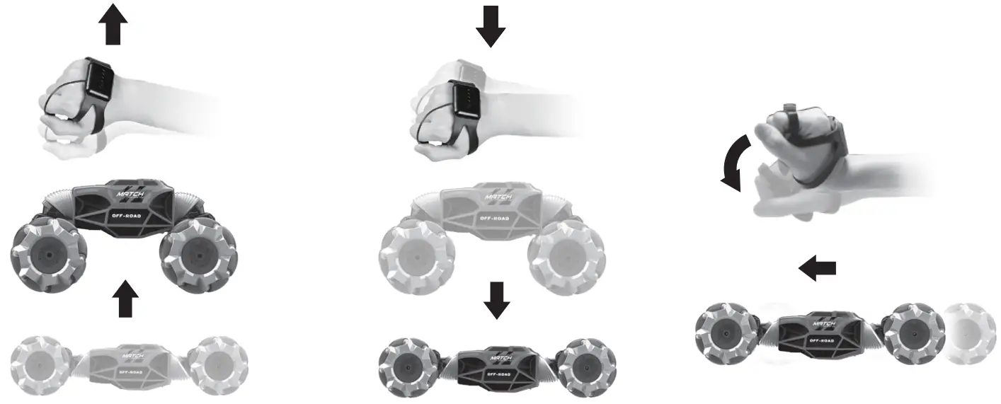 Powerextra 4WD 2.4GHz Remote Control Gesture Sensor Toy Cars - fig7