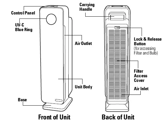 guardian-technologies-AC5350-Series-Air-Cleaning-System-01