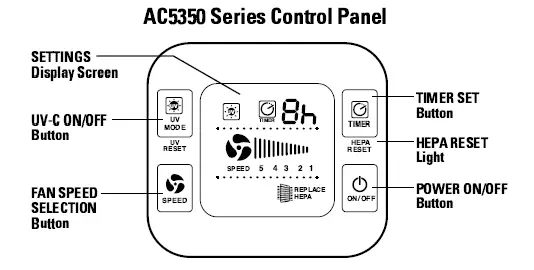guardian-technologies-AC5350-Series-Air-Cleaning-System-03