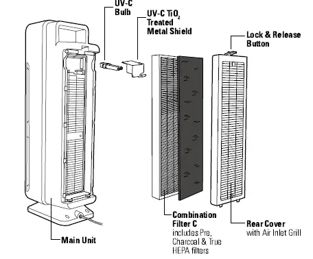 guardian-technologies-AC5350-Series-Air-Cleaning-System-04