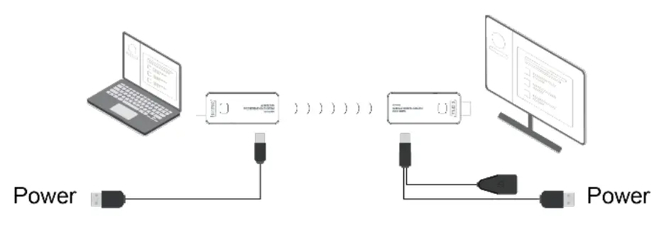 DIGITUS-DS-55319-Click-and-Present-Mini-Wireless-Presentation-System-fig-3